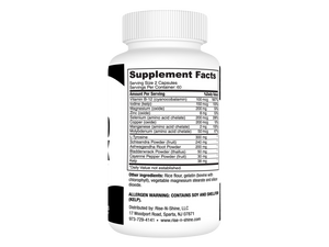 Thyroid Complex